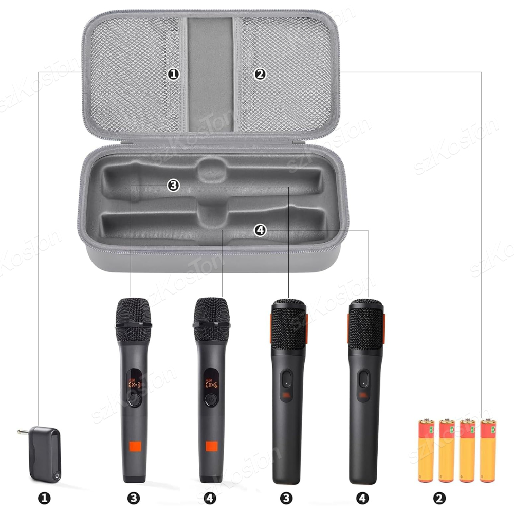 Drahtlose Mikrofonhülle für JB – Shure Mic Sm58 Bewertung und Preis
